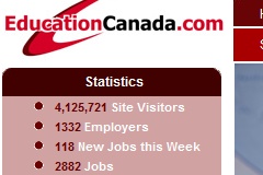 加拿大教育类找工作网站 -- Education Canada