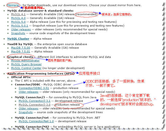 图解MySQL数据库的安装和操作