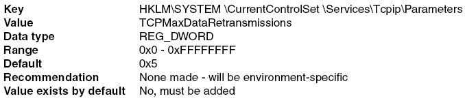 Windows Server 2003系统性能优化