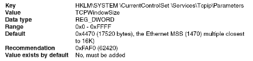 Windows Server 2003系统性能优化