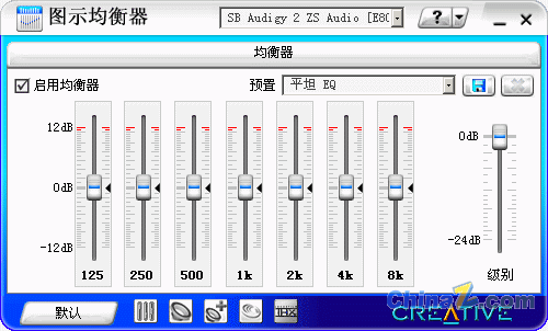 使用准则进行条件查询