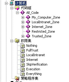 ASP.NET虚拟主机的重大安全隐患(4)