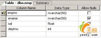 探讨SQL Server 2005.NET CLR编程