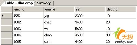 探讨SQL Server 2005.NET CLR编程