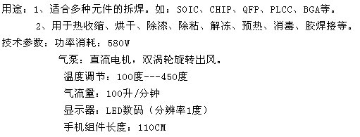 技巧文章：常用CSS修改实际操作技巧