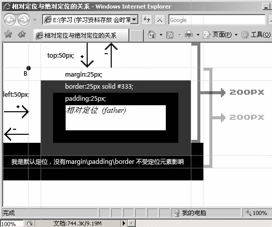 详解网页设计中的定位与定位应用