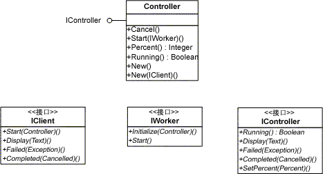 在 Visual Basic .NET 中实现后台进程(二)