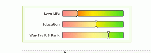 CSS-Technique