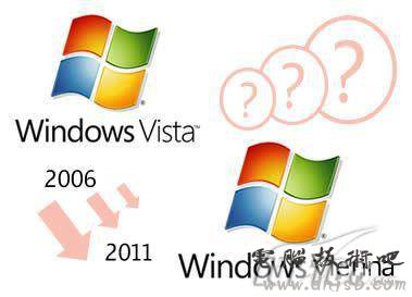 浅谈Vista后的下一操作系统:Vienna