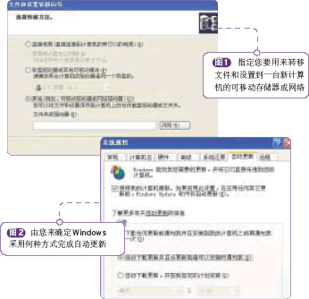 让Windows数据进行安全转移技巧