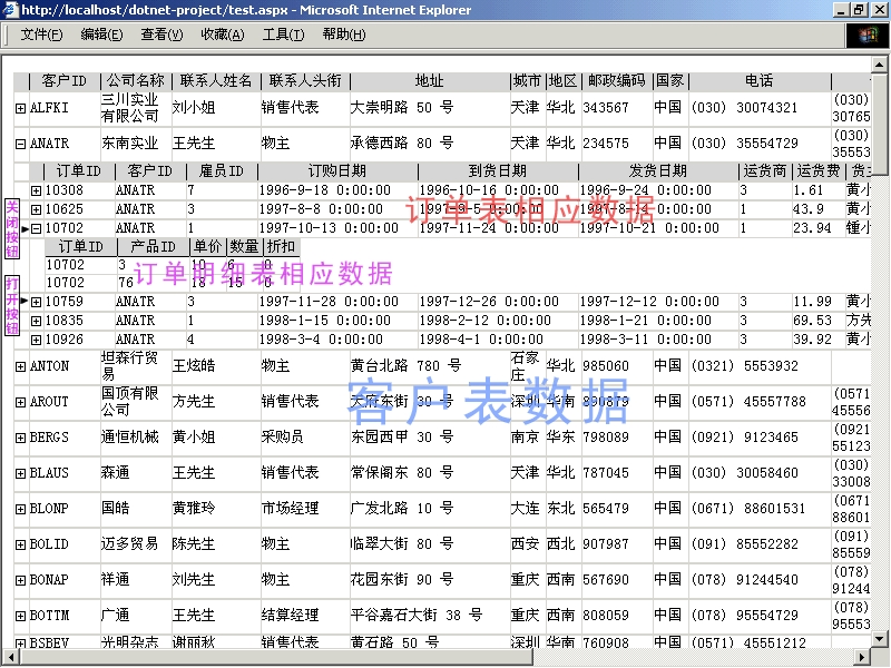 用ASP.NET在同一网页中显示主从关系表的相关数据