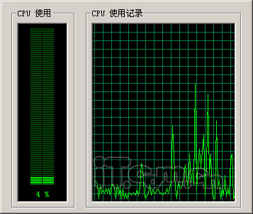 无敌进程终结法 鲜为人知的进程秘籍两招