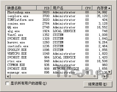 无敌进程终结法 鲜为人知的进程秘籍两招