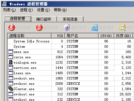 极品系列软件：Windows进程管理器