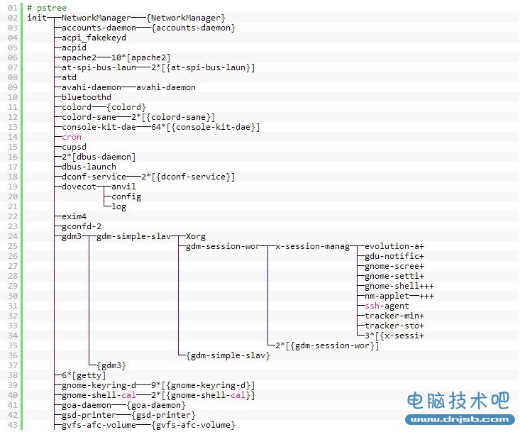 Linux学习知识:11条有趣的Linux命令