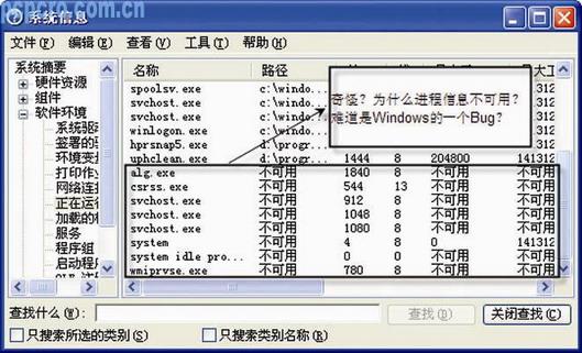 Windows进程信息不可用解决办法