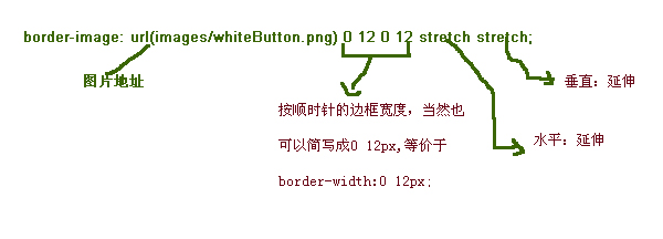 点击图片打开新窗口浏览