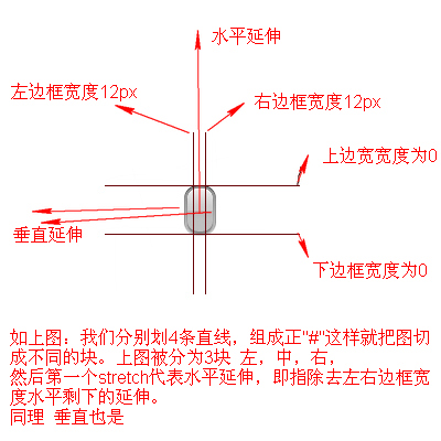 点击图片打开新窗口浏览