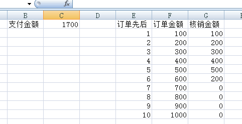 如何计算多个订单的核销金额，订单核销金额