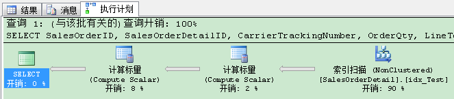 如何调优SQL Server查询，调优SQLServer