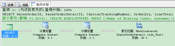 如何调优SQL Server查询，调优SQLServer