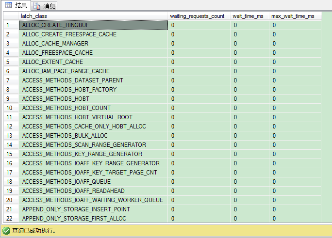 简单介绍SQL Server里的闩锁，简单介绍sqlserver