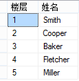 如何利用SQL进行推理，利用SQL进行推理