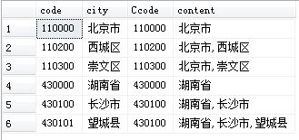 关于SQL的几道小题详解(sql进阶)，sql进阶