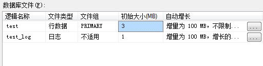 新手SqlServer数据库dba需要注意的一些小细节，sqlserverdba