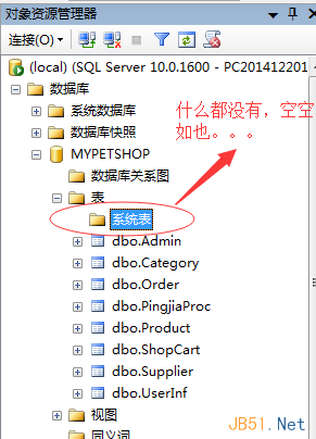 Sql Server中的系统视图详细介绍，sqlserver