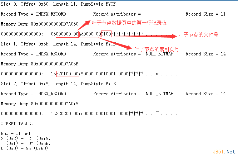 理解Sql Server中的聚集索引，