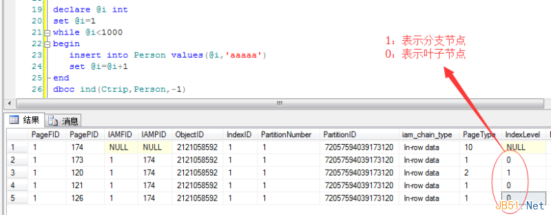 理解Sql Server中的聚集索引，