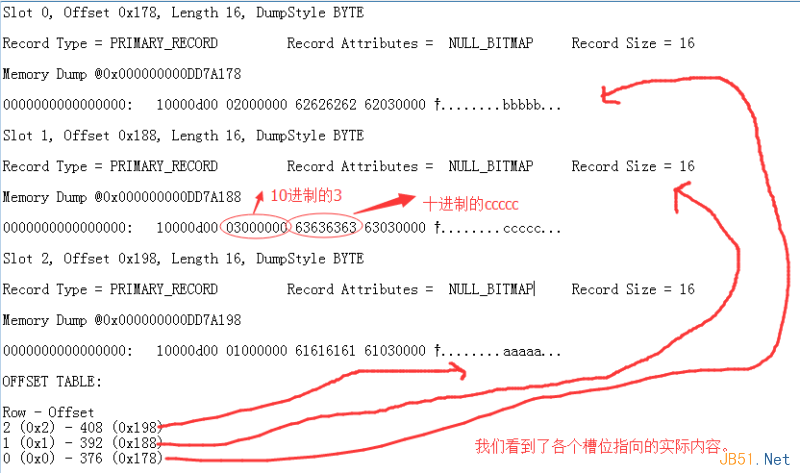 理解Sql Server中的聚集索引，