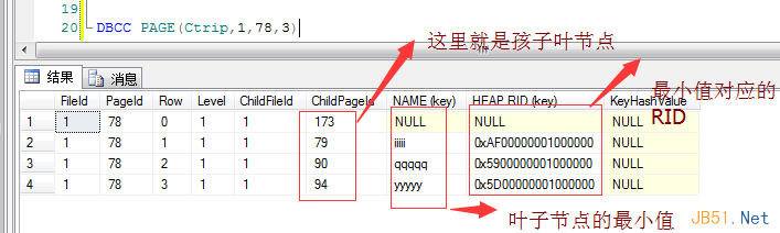 Sql Server中的非聚集索引详细介，