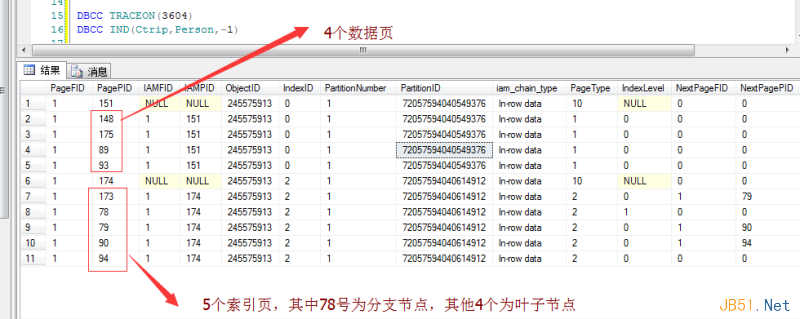 Sql Server中的非聚集索引详细介，