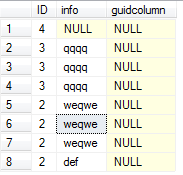 sqlserver 增删改查一些不常用的小技巧，sqlserver增删