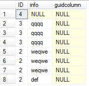 sqlserver 增删改查一些不常用的小技巧，sqlserver增删