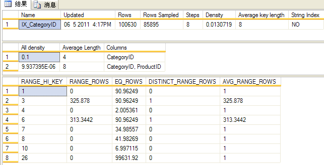 深入分析SqlServer查询计划，深入分析sqlserver