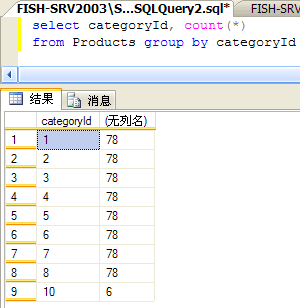 深入分析SqlServer查询计划，深入分析sqlserver