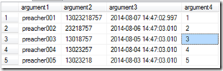 浅析SQL server 临时表，浅析sqlserver