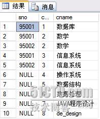 SQL Server 2005中的外联结用法，sql联结