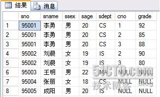 SQL Server 2005中的外联结用法，sql联结