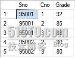 SQL Server 2005中的外联结用法，sql联结