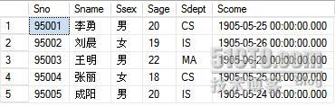 SQL Server 2005中的外联结用法，sql联结