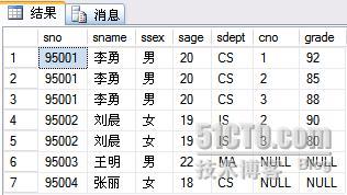 SQL Server 2005中的外联结用法，sql联结