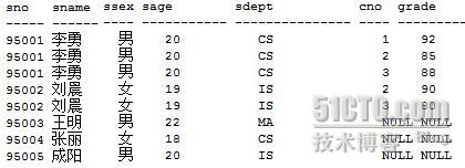 SQL Server 2005中的外联结用法，sql联结