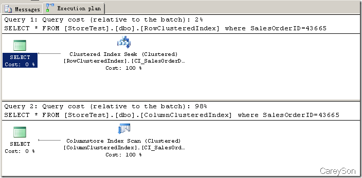 揭秘SQL Server 2014有哪些新特性(3)-可更新列存储聚集索引，