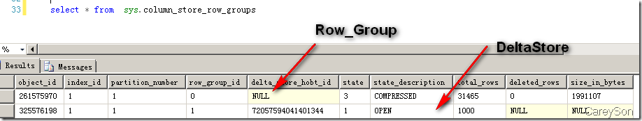 揭秘SQL Server 2014有哪些新特性(3)-可更新列存储聚集索引，