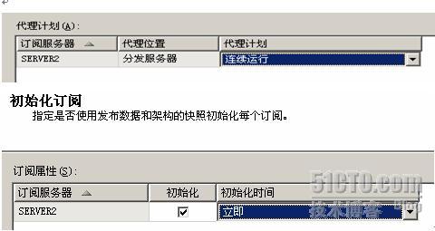 SQL Server 2005 数据库复制详细介绍，sqlserver