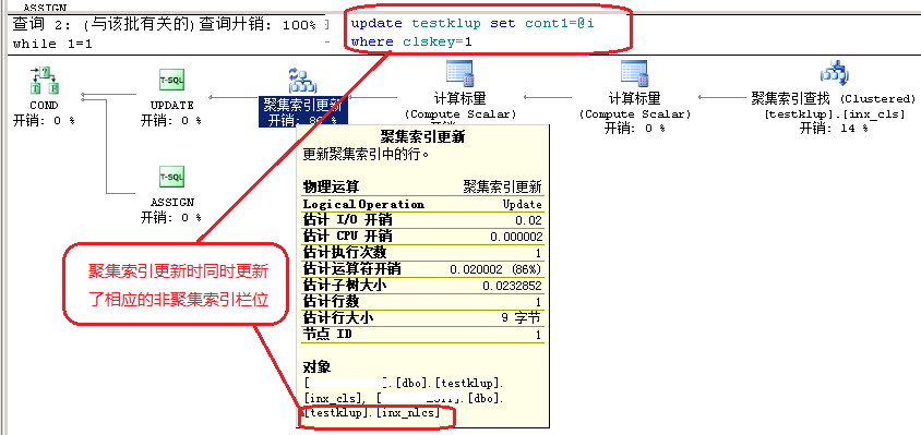 深入浅出解析mssql在高频,高并发访问时键查找死锁问题，深入浅出mssql